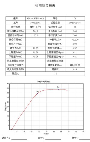 JD-WDW係列電子萬能試驗機（門式）